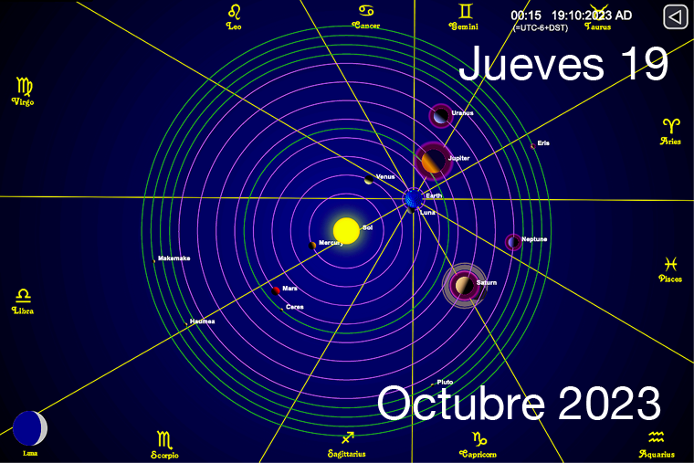 Hoy es Jueves 19 de Octubre