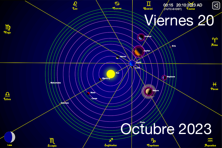 Hoy es Viernes 20 de Octubre