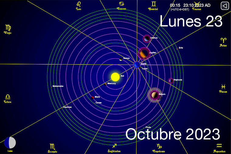 Hoy es Lunes 23 de Octubre