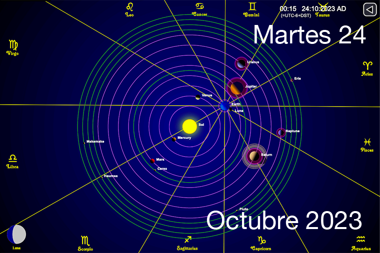 Hoy es Martes 24 de Octubre