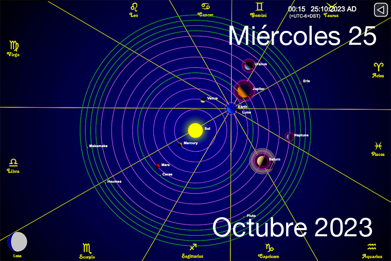 Hoy es Miércoles 25 de Octubre
