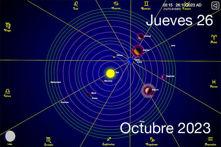 Hoy es Jueves 26 de Octubre