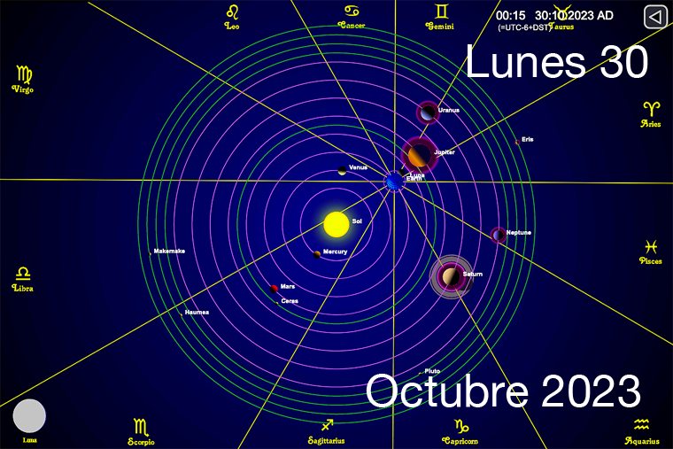 Hoy es Lunes 30 de Octubre