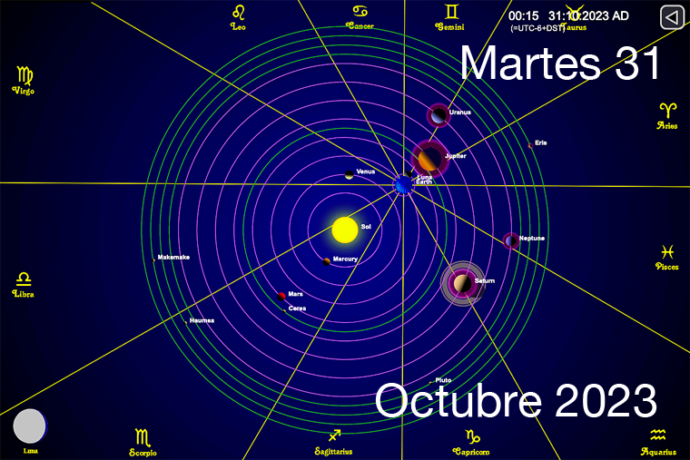 Hoy es Martes 31 de Octubre