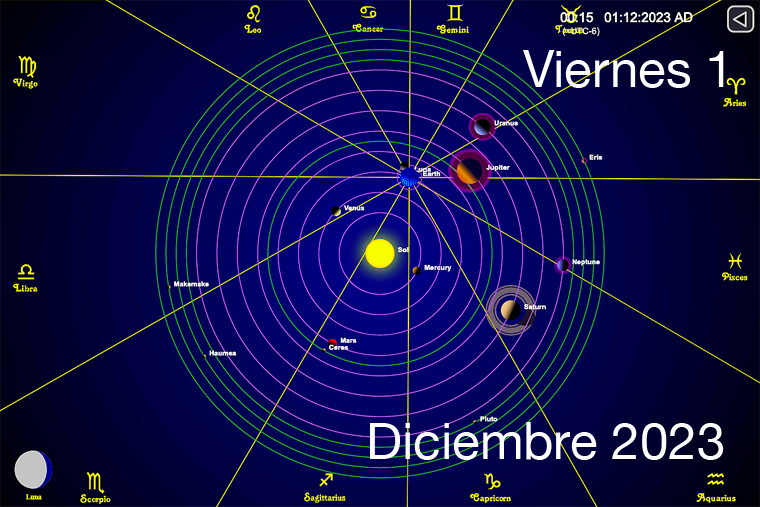 Hoy es Viernes 1 de Diciembre