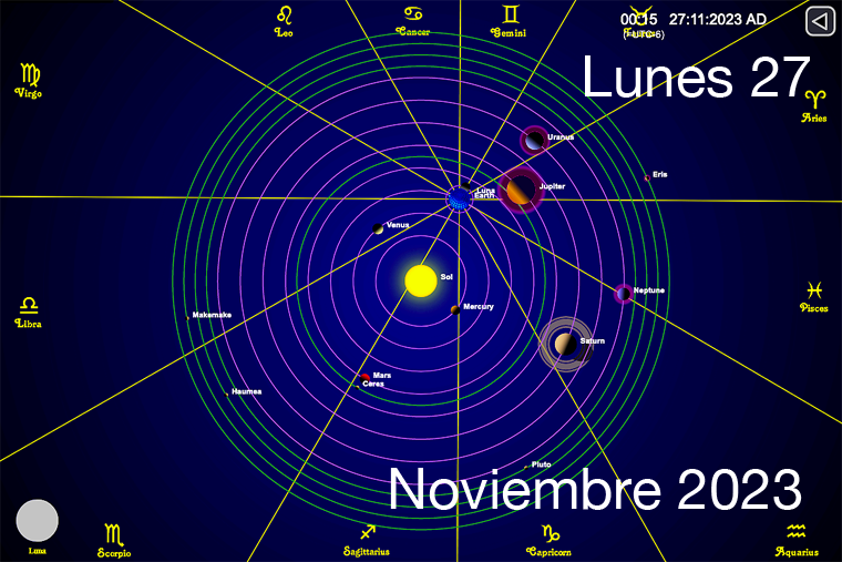 Hoy es Lunes 27 de Noviembre