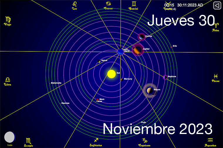 Hoy es Jueves 30 de Noviembre