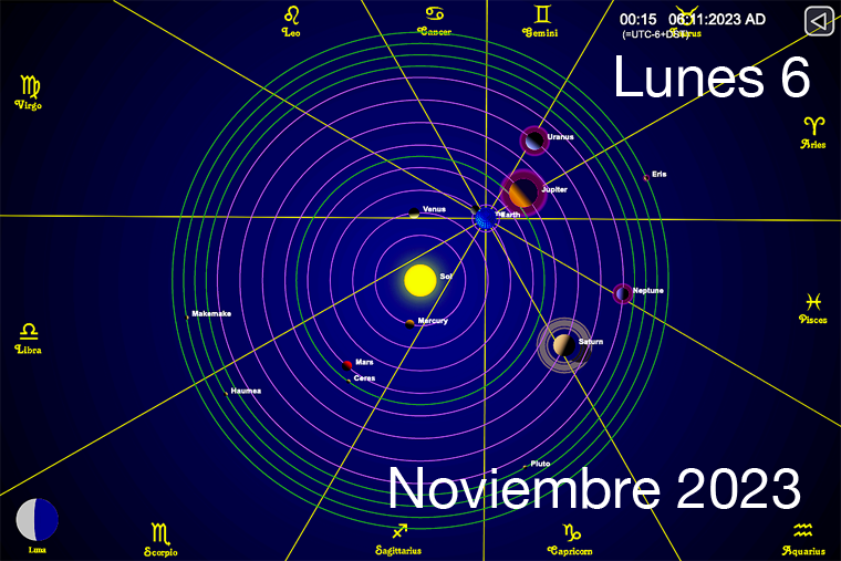 Hoy es Lunes 6 de Noviembre