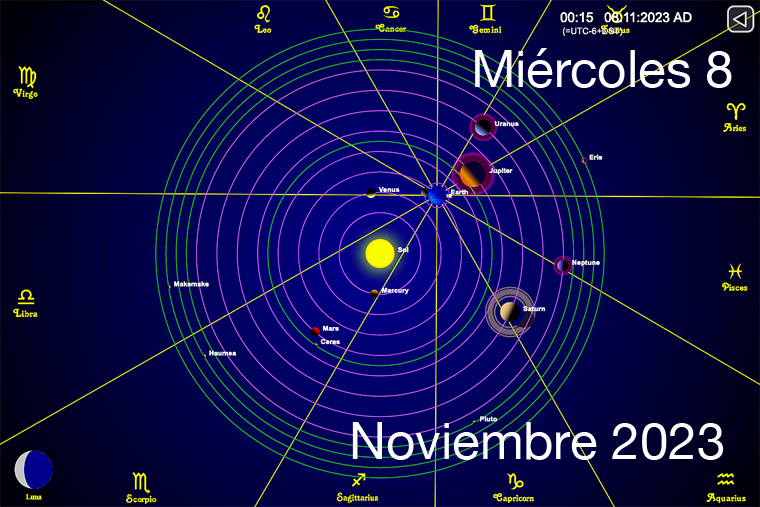 Hoy es Miércoles 8 de Noviembre