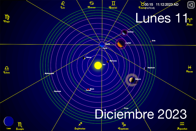 Hoy es Lunes 11 de Diciembre