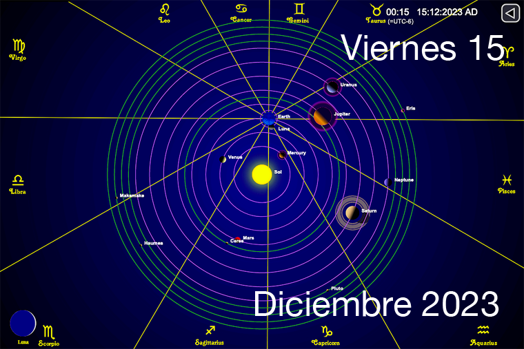 Hoy es Viernes 15 de Diciembre
