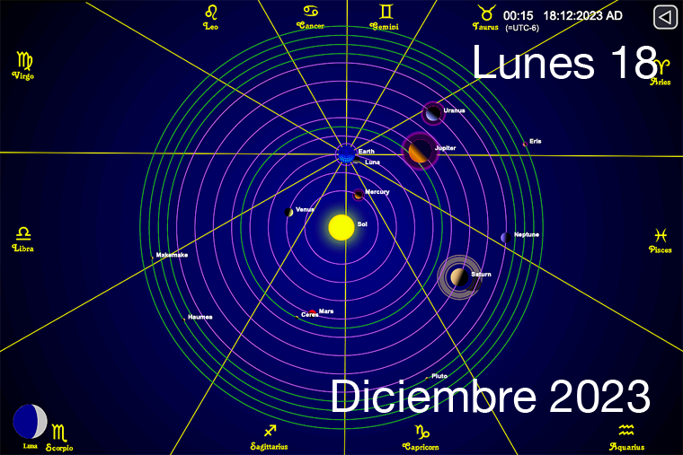 Hoy es Lunes 18 de Diciembre