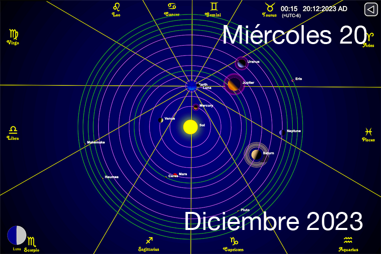 Hoy es Miércoles 20 de Diciembre