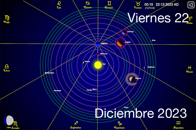 Hoy es Viernes 22 de Diciembre