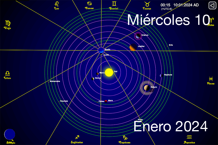 Hoy es Miércoles 10 de Enero