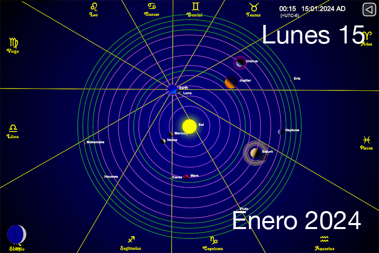 Hoy es Lunes 15 de Enero