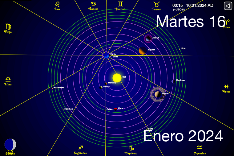 Hoy es Martes 16 de Enero