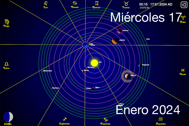 Hoy es Miércoles 17 de Enero