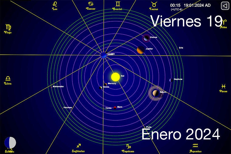 Hoy es Viernes 19 de Enero