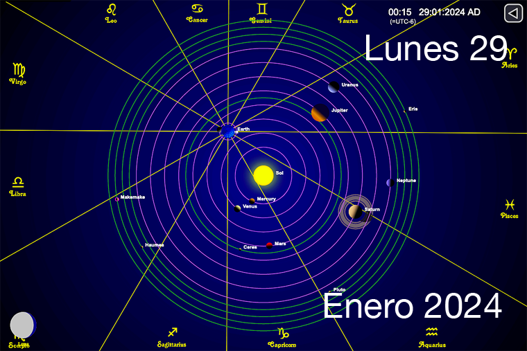 Hoy es Lunes 29 de Enero