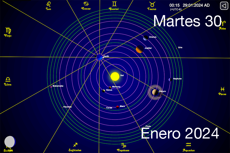 Hoy es Martes 30 de Enero