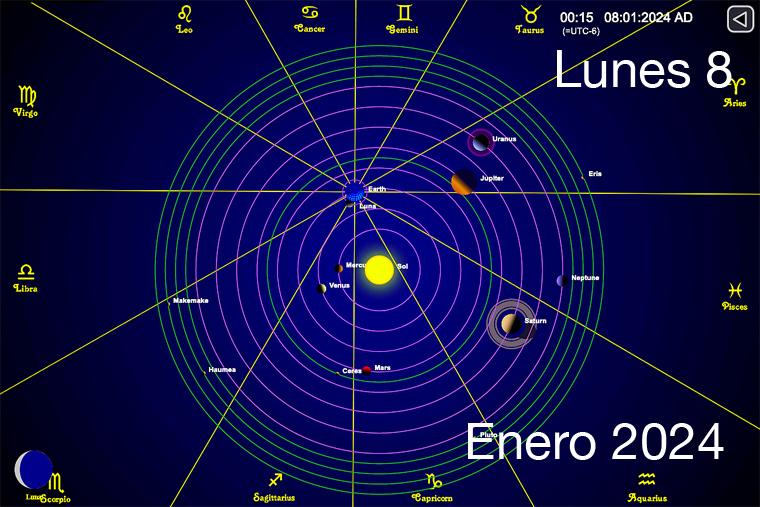 Hoy es Lunes 8 de Enero