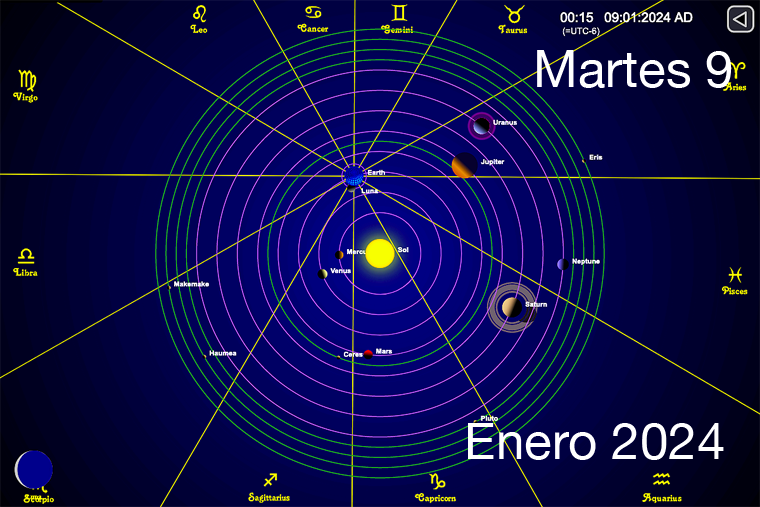 Hoy es Martes 9 de Enero