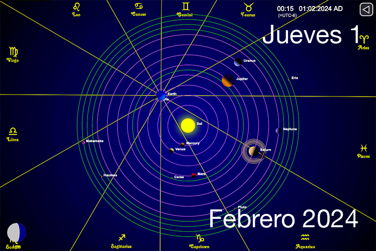 Hoy es Jueves 1 de Febrero