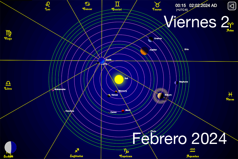 Hoy es Viernes 2 de Febrero