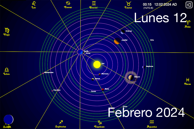 Hoy es Lunes 12 de Febrero