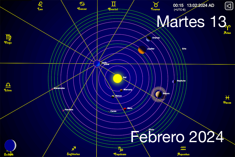 Hoy es Martes 13 de Febrero