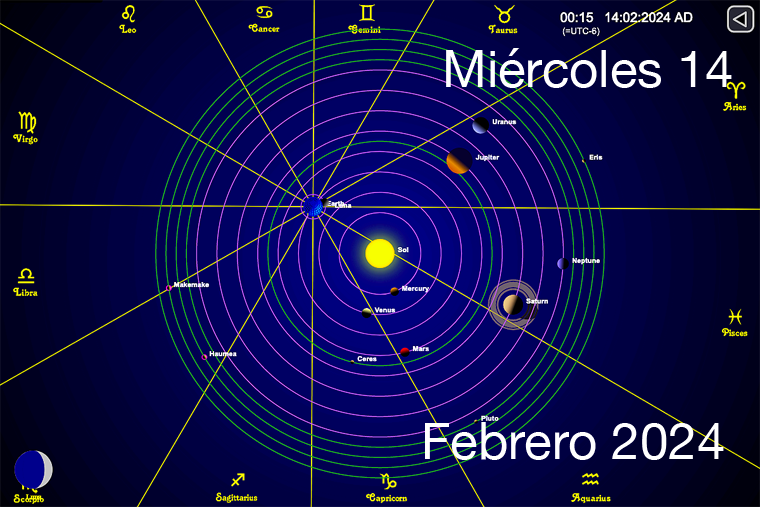 Hoy es Miércoles 14 de Febrero