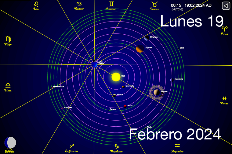 Hoy es Lunes 19 de Febrero