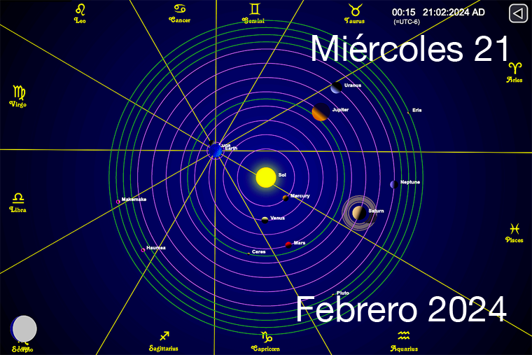 Hoy es Miércoles 21 de Febrero
