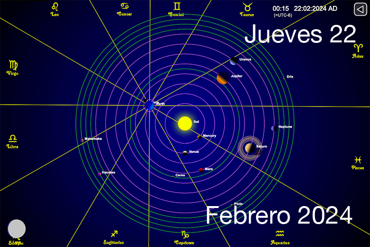 Hoy es Jueves 22 de Febrero