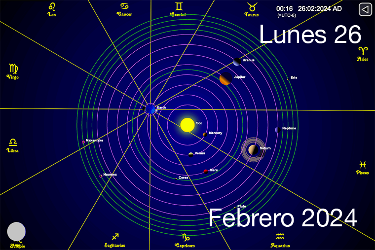 Hoy es Lunes 26 de Febrero
