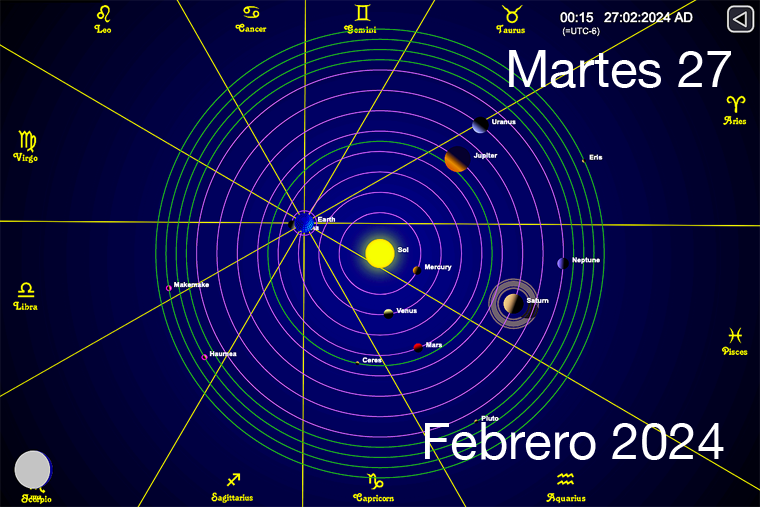 Hoy es Martes 27 de Febrero