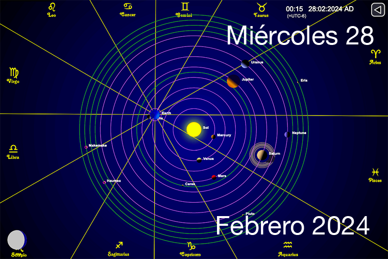 Hoy es Miércoles 28 de Febrero