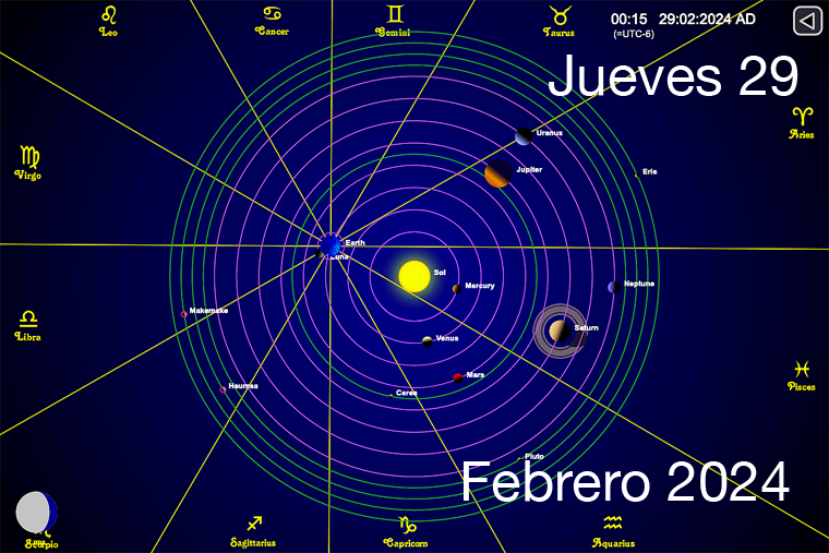 Hoy es Jueves 29 de Febrero