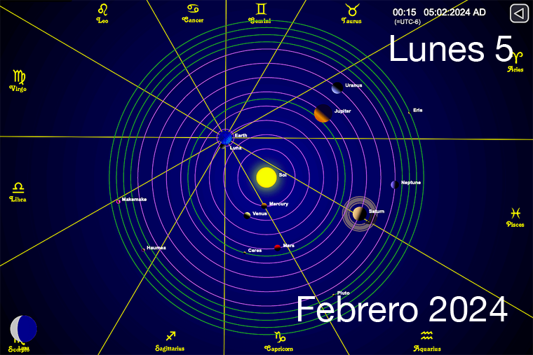 Hoy es Lunes 5 de Febrero