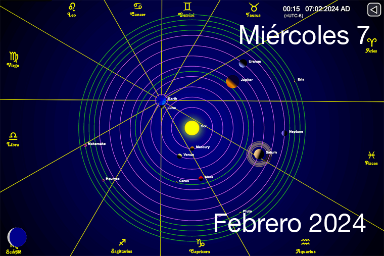 Hoy es Miércoles 7 de Febrero