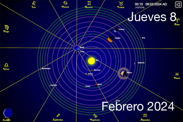 Hoy es Jueves 8 de Febrero