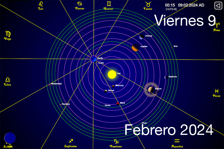 Hoy es Viernes 9 de Febrero