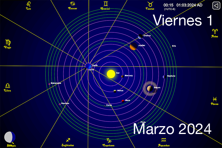 Hoy es Viernes 1 de Marzo