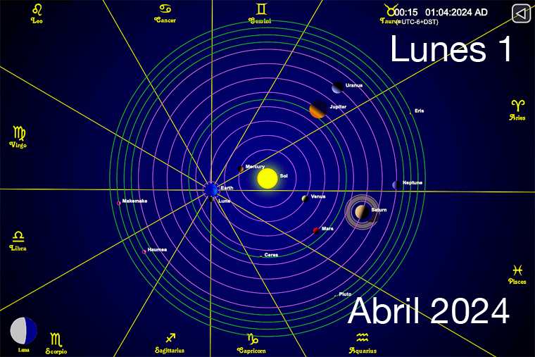 Hoy es Lunes 1 de Abril