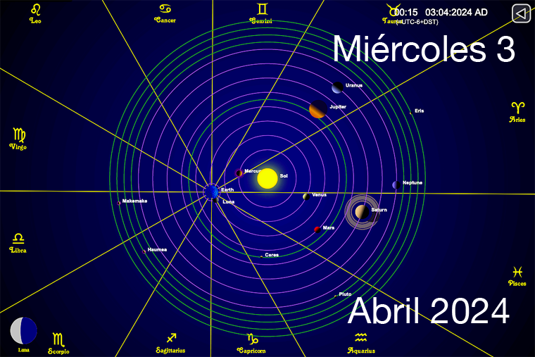 Hoy es Miércoles 3 de Abril