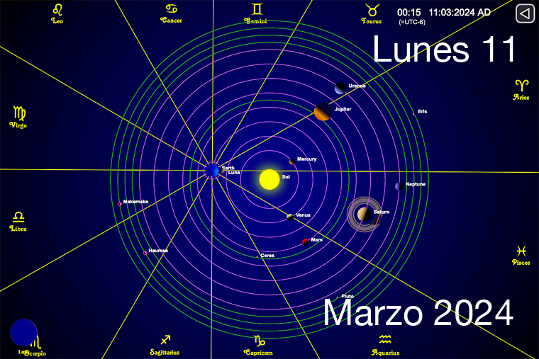 Hoy es Lunes 11 de Marzo