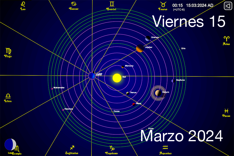 Hoy es Viernes 15 de Marzo