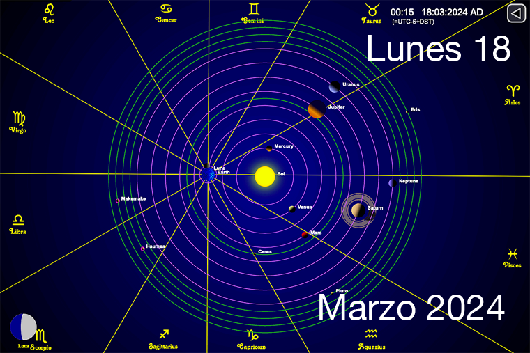 Hoy es Lunes 18 de Marzo