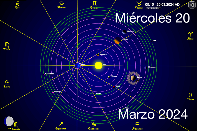 Hoy es Miércoles 20 de Marzo